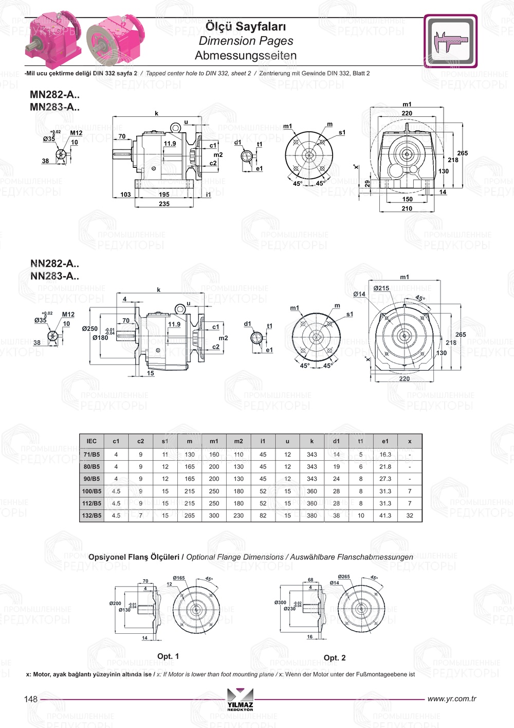 Yilmaz N 282-283-284-285-286